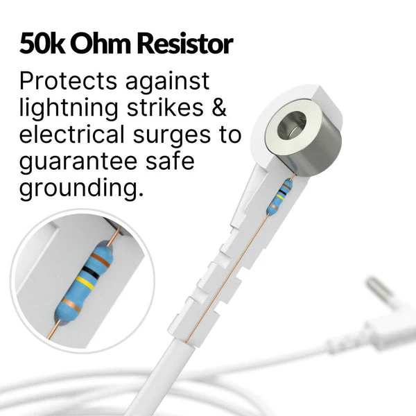 Griqos™ Grounding Bedsheet - Image 7
